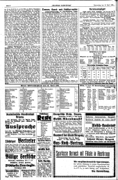 Vorarlberger Landes-Zeitung 19310416 Seite: 10