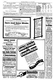 Vorarlberger Volksblatt 19310416 Seite: 8