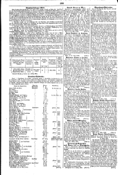 Wiener Zeitung 18620405 Seite: 24