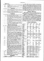 Wiener Zeitung 18620405 Seite: 26