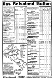 Neues Wiener Journal 19370325 Seite: 15