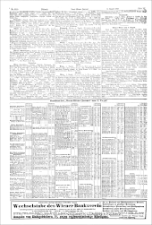 Neues Wiener Journal 19030805 Seite: 13