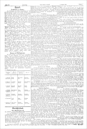 Neues Wiener Journal 19030806 Seite: 9
