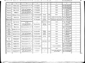 Nachrichten über Verwundete und Verletzte 19140904 Seite: 13