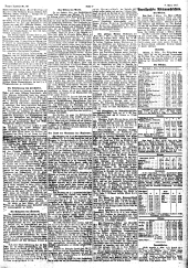 Prager Tagblatt 19170308 Seite: 7