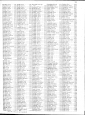 Verlustliste Alphabetisches Verzeichnis 19170308 Seite: 13