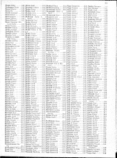 Verlustliste Alphabetisches Verzeichnis 19170308 Seite: 35