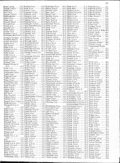 Verlustliste Alphabetisches Verzeichnis 19170308 Seite: 51