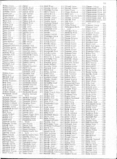 Verlustliste Alphabetisches Verzeichnis 19170308 Seite: 55