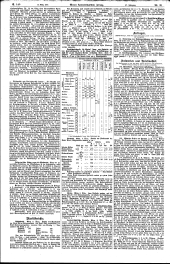 Wiener Landwirtschaftliche Zeitung 19170310 Seite: 4