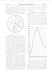 Allgemeine Automobil-Zeitung 19170311 Seite: 26