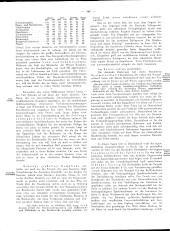 Der österreichische Volkswirt 19320305 Seite: 9