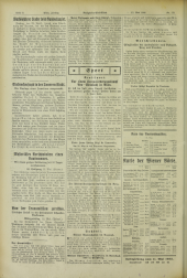 (Neuigkeits) Welt Blatt 19320513 Seite: 6