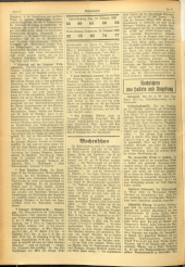 Volksfreund 19380226 Seite: 4