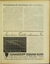 Neue Wiener Friseur-Zeitung 19380301 Seite: 13