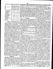 Wiener Zeitung 18530219 Seite: 4