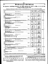 Wiener Zeitung 18530219 Seite: 9