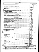 Wiener Zeitung 18530219 Seite: 10