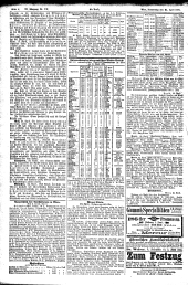 Die Presse 18790424 Seite: 20