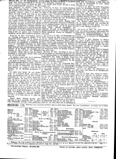 Wiener Zeitung 18790424 Seite: 22