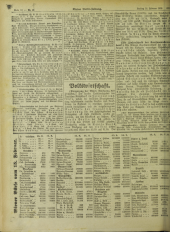 (Österreichische) Volks-Zeitung 19230216 Seite: 10