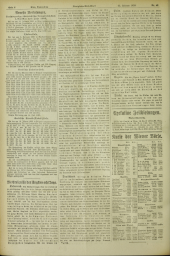 (Neuigkeits) Welt Blatt 19230222 Seite: 6