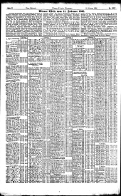 Neue Freie Presse 19080212 Seite: 20