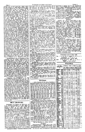 Volksblatt für Stadt und Land 18890207 Seite: 6