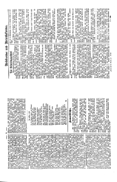 Volksblatt für Stadt und Land 18890207 Seite: 7