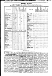 Wiener Zeitung 19261104 Seite: 6