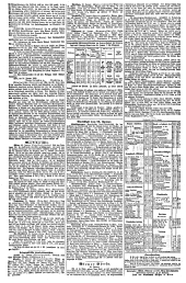 Neue Freie Presse 18680129 Seite: 8