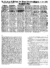 Neues Fremden-Blatt 18680129 Seite: 13