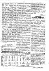 Wiener Zeitung 18680129 Seite: 7