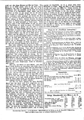 Vorarlberger Volksblatt 18680131 Seite: 4