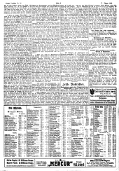 Prager Tagblatt 19130127 Seite: 11
