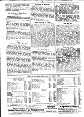 Wiener Zeitung 19130127 Seite: 28