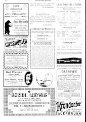 Brioni Insel-Zeitung 19130131 Seite: 7