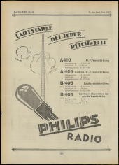 Radio Wien 19270131 Seite: 14