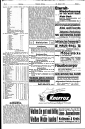 Badener Zeitung 19380129 Seite: 5