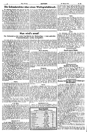 (Wiener) Sporttagblatt 19380128 Seite: 4