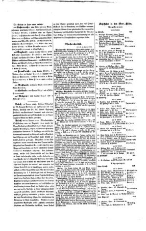 Journal des Österreichischen Lloyd 18430125 Seite: 2