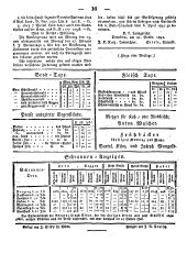 Bregenzer Wochenblatt 18430127 Seite: 4