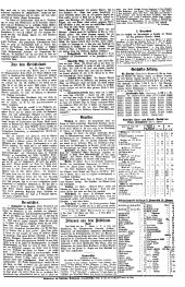 Linzer Volksblatt 18830112 Seite: 3