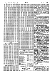 Prager Tagblatt 18830112 Seite: 8