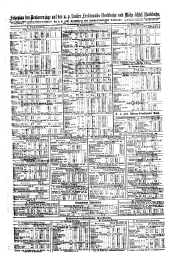 Wiener Sonn- und Montags-Zeitung 18830114 Seite: 9