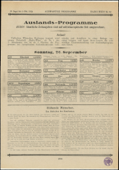 Radio Wien 19260927 Seite: 43