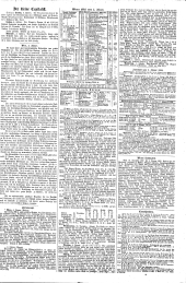 Die Presse 18580105 Seite: 5