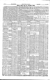 Neue Freie Presse 19030101 Seite: 18