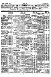 Prager Tagblatt 19030101 Seite: 44