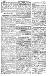 Volksblatt für Stadt und Land 19030102 Seite: 7